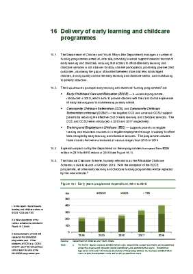 2018 Annual Report, Chapter 16 - Delivery of early learning and childcare programmes front page preview
              