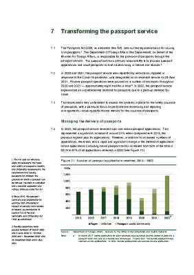 7. Transforming the passport service front page preview
              