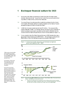 1. Exchequer financial outturn 2023 front page preview
              