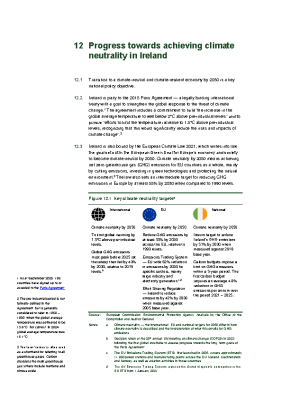 12. Progress towards achieving climate neutrality in Ireland front page preview
              