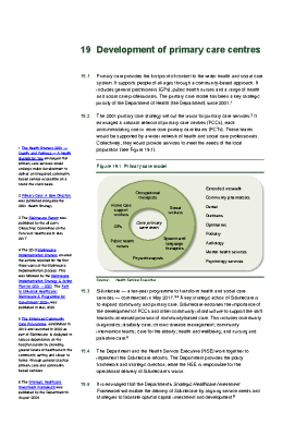 19. Development of primary care centres front page preview
              