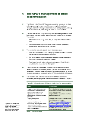 6. The OPWs management of office accommodation front page preview
              
