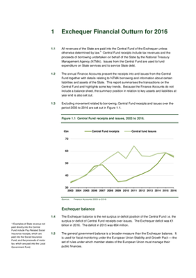 2016 Annual Report, Chapter 1: Exchequer Financial Outturn for 2016 thumbnail