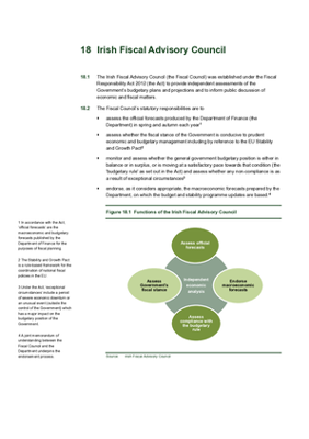 2019 Annual Report, Chapter 18, Irish Fiscal Advisory Council thumbnail