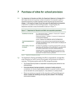 2018 Annual Report, Chapter 7 Purchase of sites for school provision thumbnail