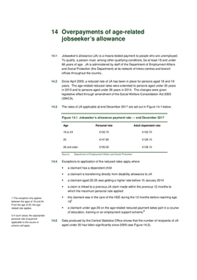 2017 Annual Report, Chapter 14: Overpayments of age related job seeker's allowance thumbnail