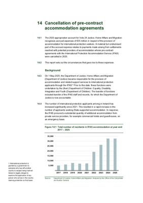 14. Cancellation Of Pre Contract Accommodation Agreements thumbnail