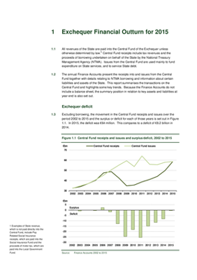 2015 Annual Report, Chapter 1: Exchequer Financial Outturn for 2015 thumbnail