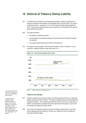 2015 Annual Report, Chapter 16: Deferral of Tobacco Stamp Liability thumbnail