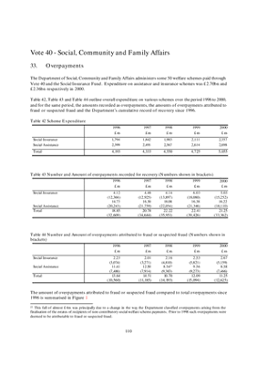 2000 Annual Report, Chapter 13 Social, Community and Family Affairs thumbnail