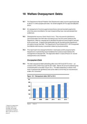 2012 Annual Report, Chapter 18: Welfare Overpayment Debts thumbnail