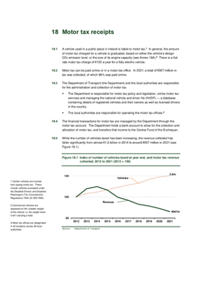 18. Motor tax receipts thumbnail