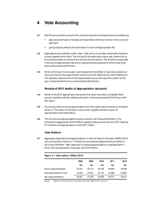 2012 Annual Report, Chapter 4: Vote Accounting thumbnail