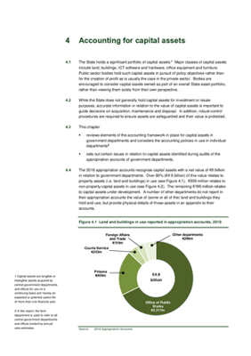 2018 Annual Report, Chapter 4 Accounting for capital assets thumbnail