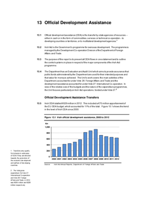 2012 Annual Report, Chapter 13: Official Development Assistance thumbnail
