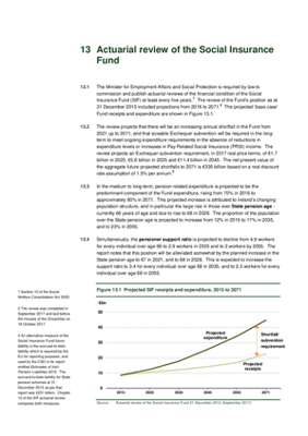 2017 Annual Report, Chapter 13: Actuarial review of the Social Insurance thumbnail